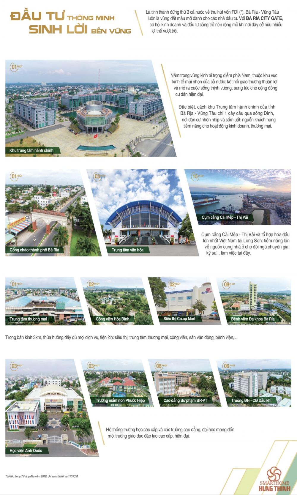 ba ria city gate 1637066 2