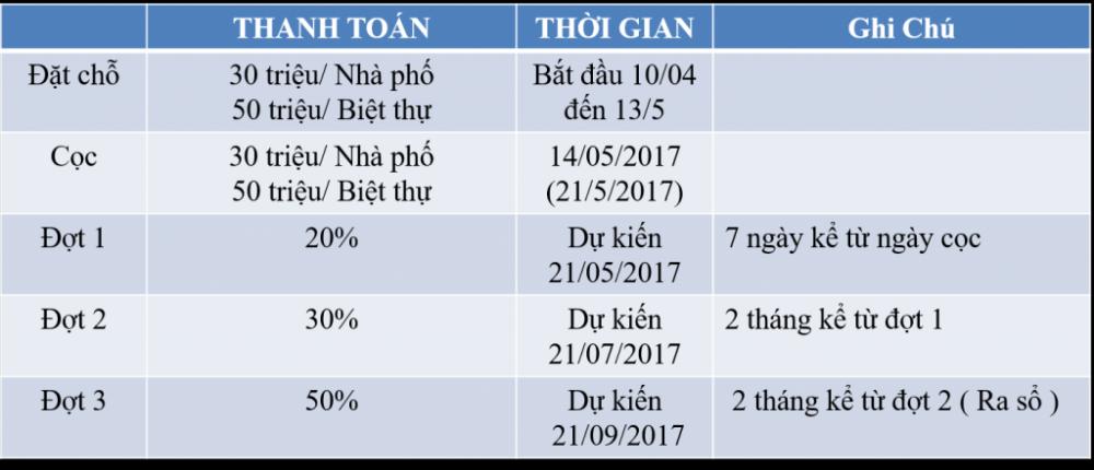 bao loc capital 1626169 3