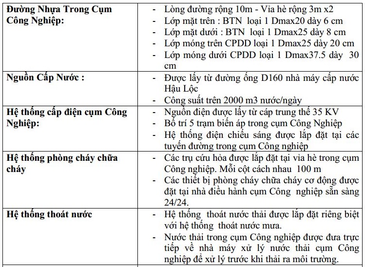 cum cong nghiep cang ca hoa loc 1626857 2