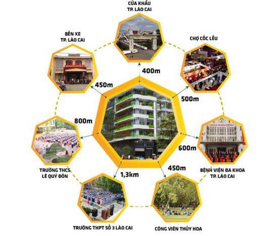diamond premium shophouse 1634133 1