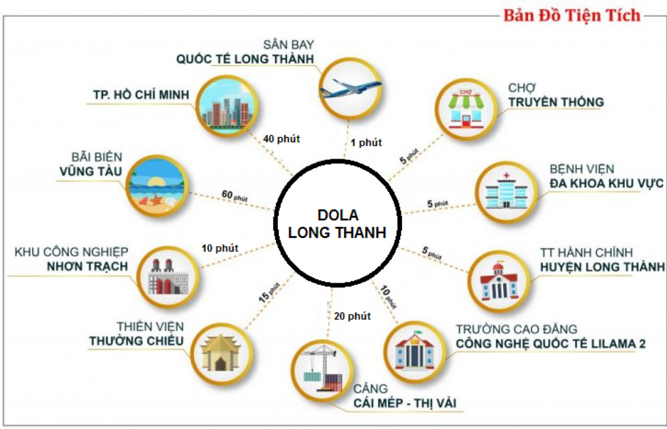 dola long thanh 1612379 1