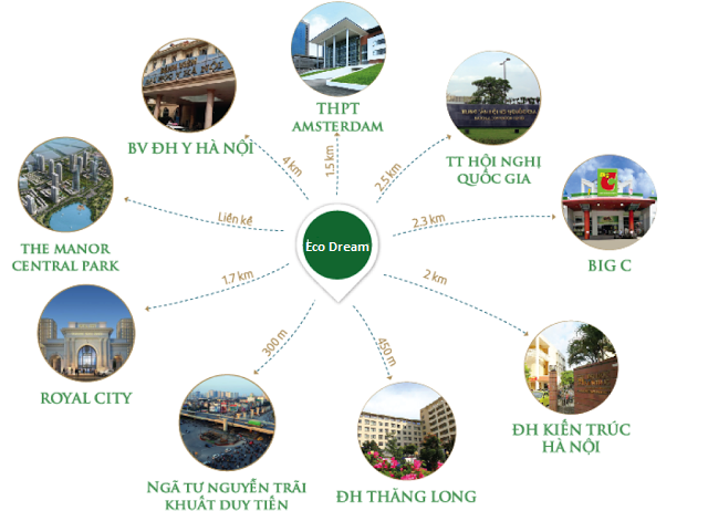 eco dream nguyen xien 1629419 6