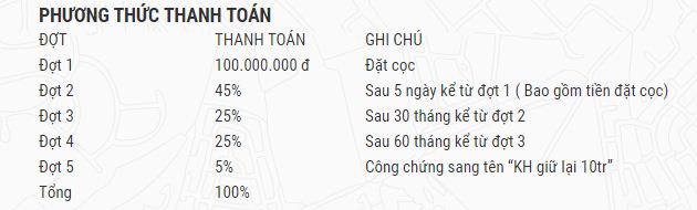 gaia luxury vinh loc 1634181 3