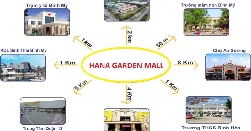 hana garden mall 1611424 2