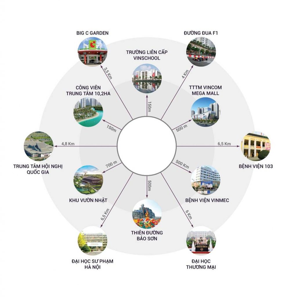 imperia smart city 1632421 2