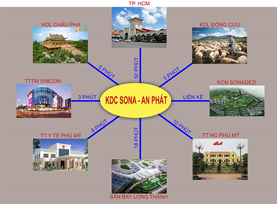 khu dan cu sona an phat 1637181 1