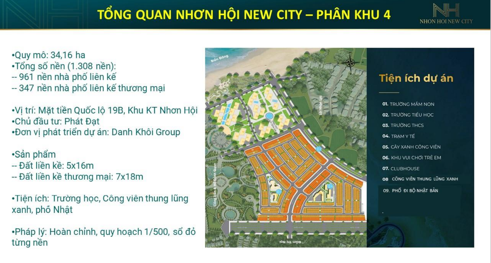 khu do thi moi nhon hoi new city 1583638 4