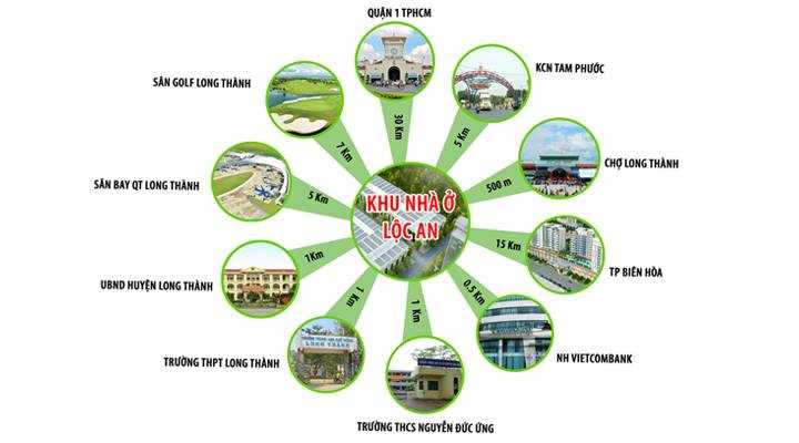 khu nha o loc an 1642528 1