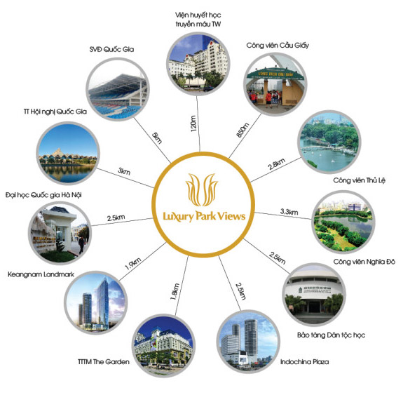 luxury park views 1636947 4