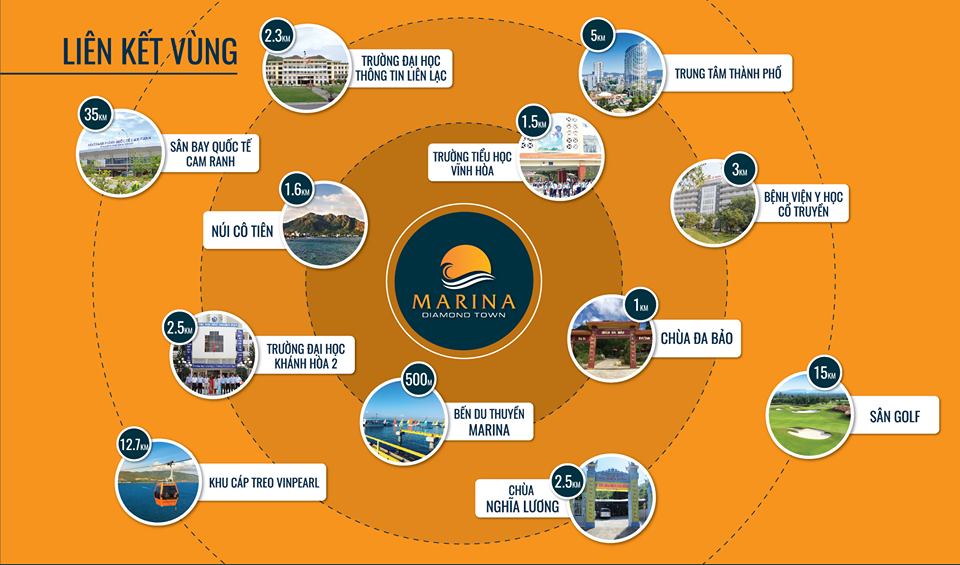 marina diamond town 1613505 1