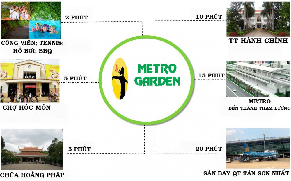 metro garden 1627735 2