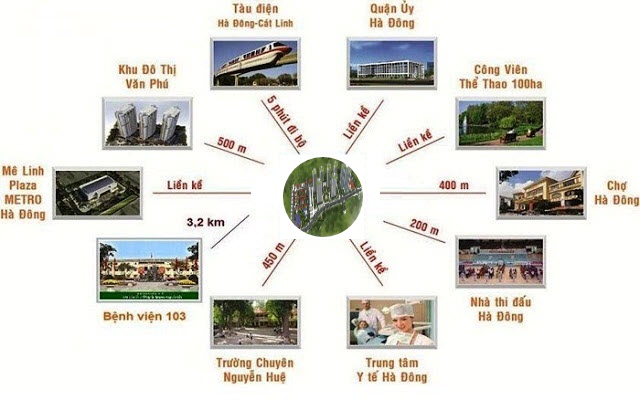 mipec city view 1640496 3