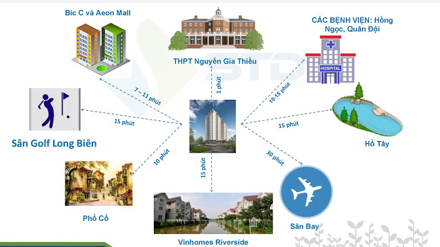 One 18 Ngọc Lâm 3 one 18 ngoc lam 1640534 2