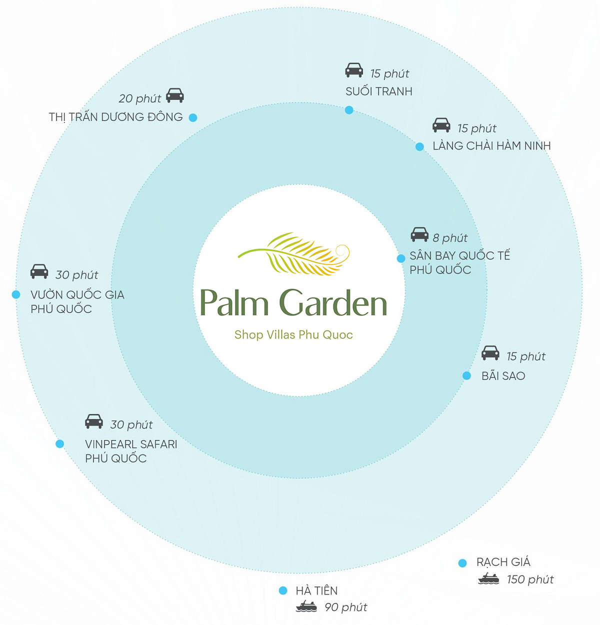 palm garden shop villas phu quoc 1611131 2