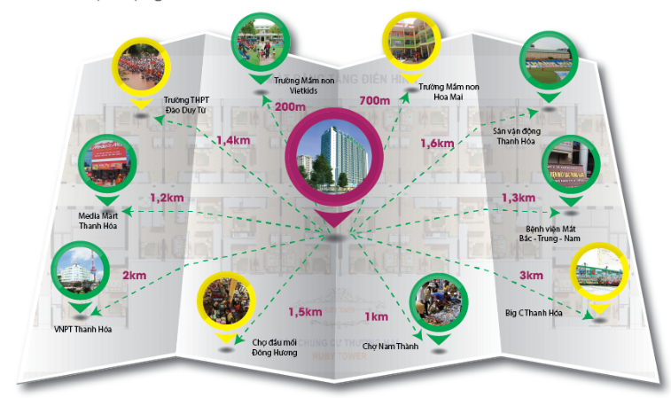ruby tower thanh hoa 1584870 3