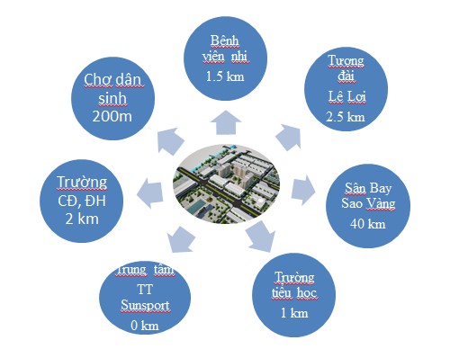 tan thanh eco city 1628131 1