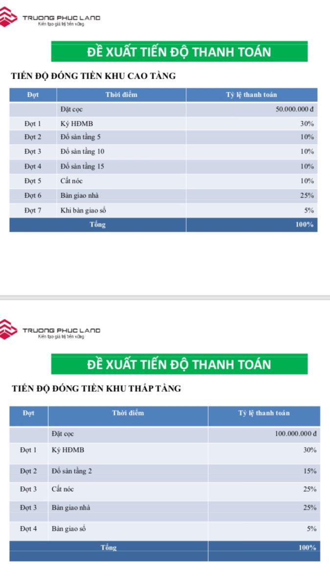 the city light vinh yen 1610718 3