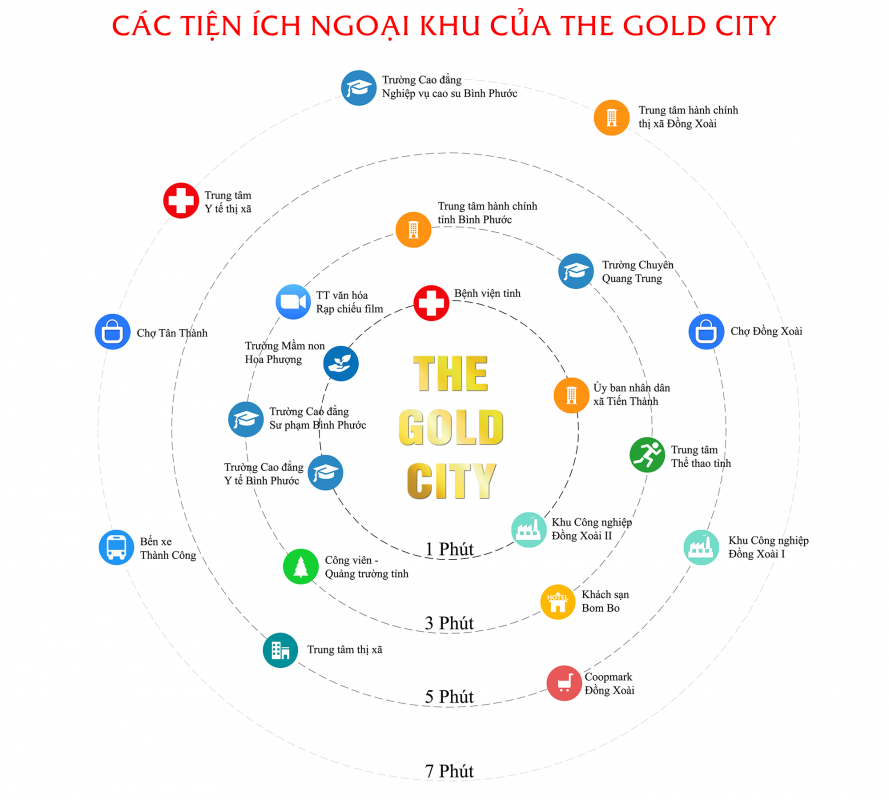 the gold city 1629230 7
