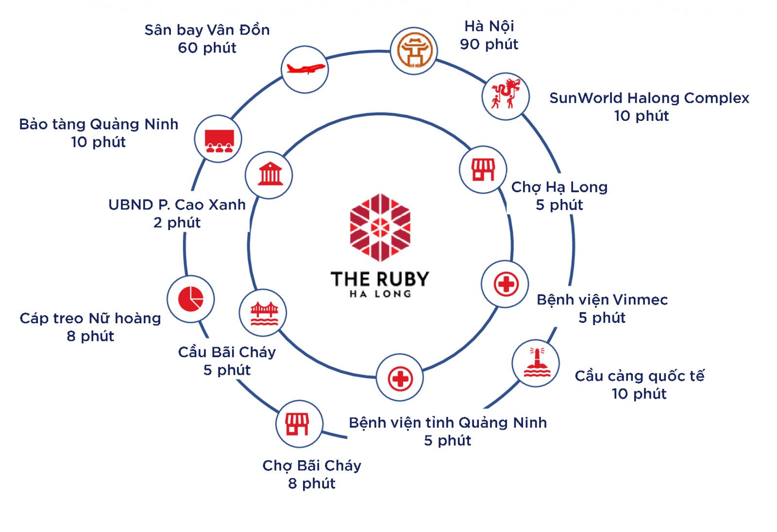 the ruby ha long 1634503 2