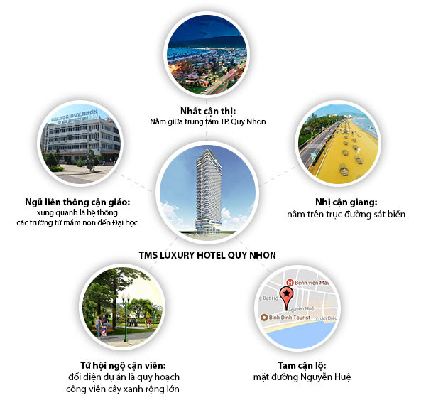 tms luxury hotel residences 1629192 7