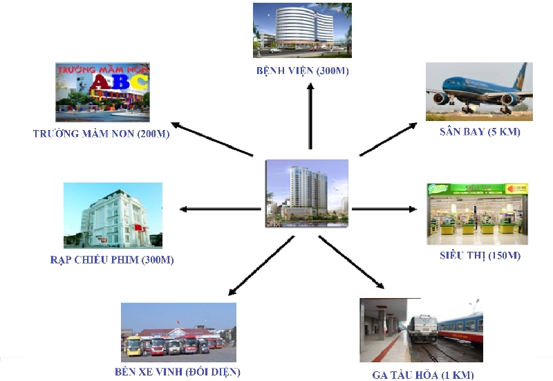 trung duc tower 1628995 4