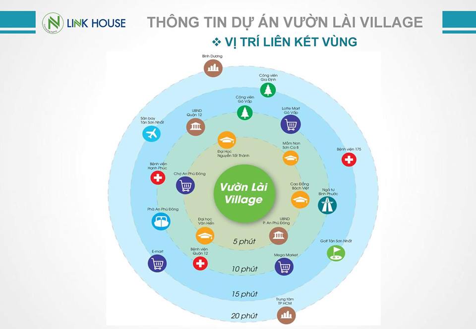 vuon lai village 1628544 5