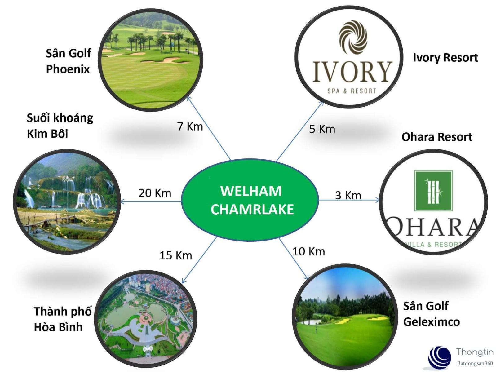 welham charmlake 1613867 2