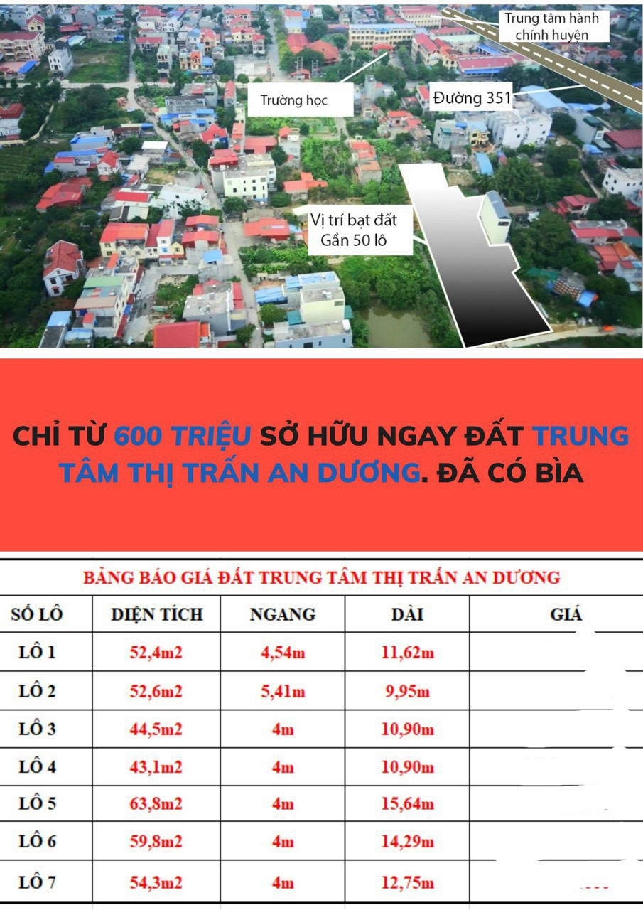 💥💥 CẦN BÁN 48 lô thị trấn An Dương vừa ra lò nóng bỏng tay - 𝐛𝐢̀𝐚 đ𝐨̉ mới cứng