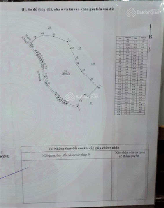 1.4 ha đất view Panorama có 1 không 2, MT dài 140m