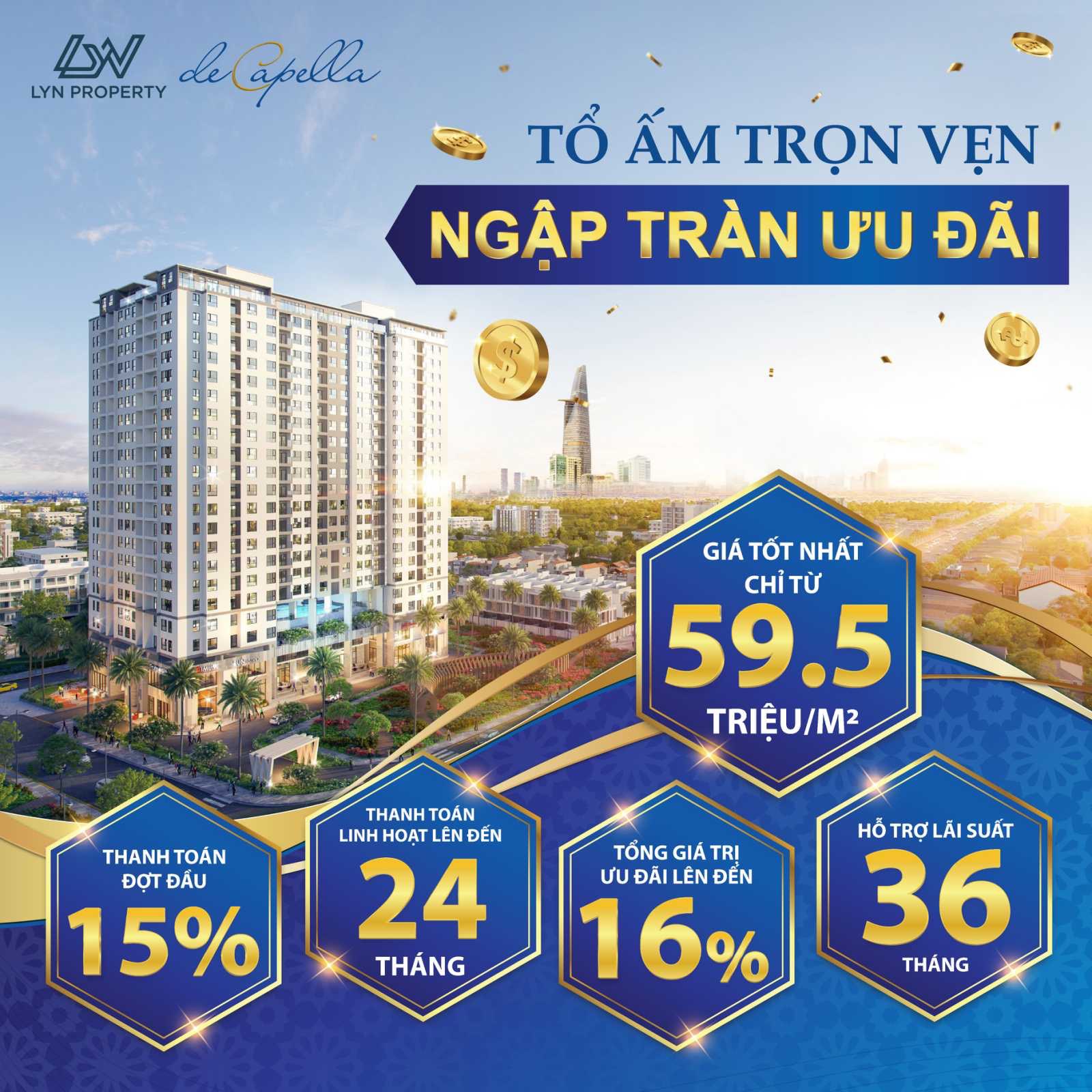 Bán căn hộ 1pn giá sau chiết khấu 3ty8 nhận nhà ngay tại De capella lương đình của quận 2