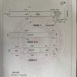  141m2 - 1