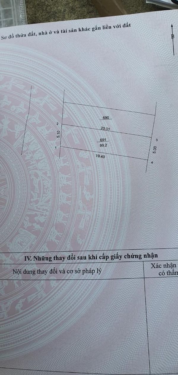 CHÍNH CHỦ CẮT LỖ GIẢM SÂU - ĐỒNG TRÚC - THẠCH THẤT 100M - ĐƯỜNG 16M - GIÁ 2.X TỶ