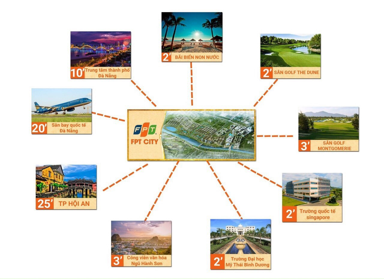 Bán cặp lô FPT đường đôi 3 tỷ