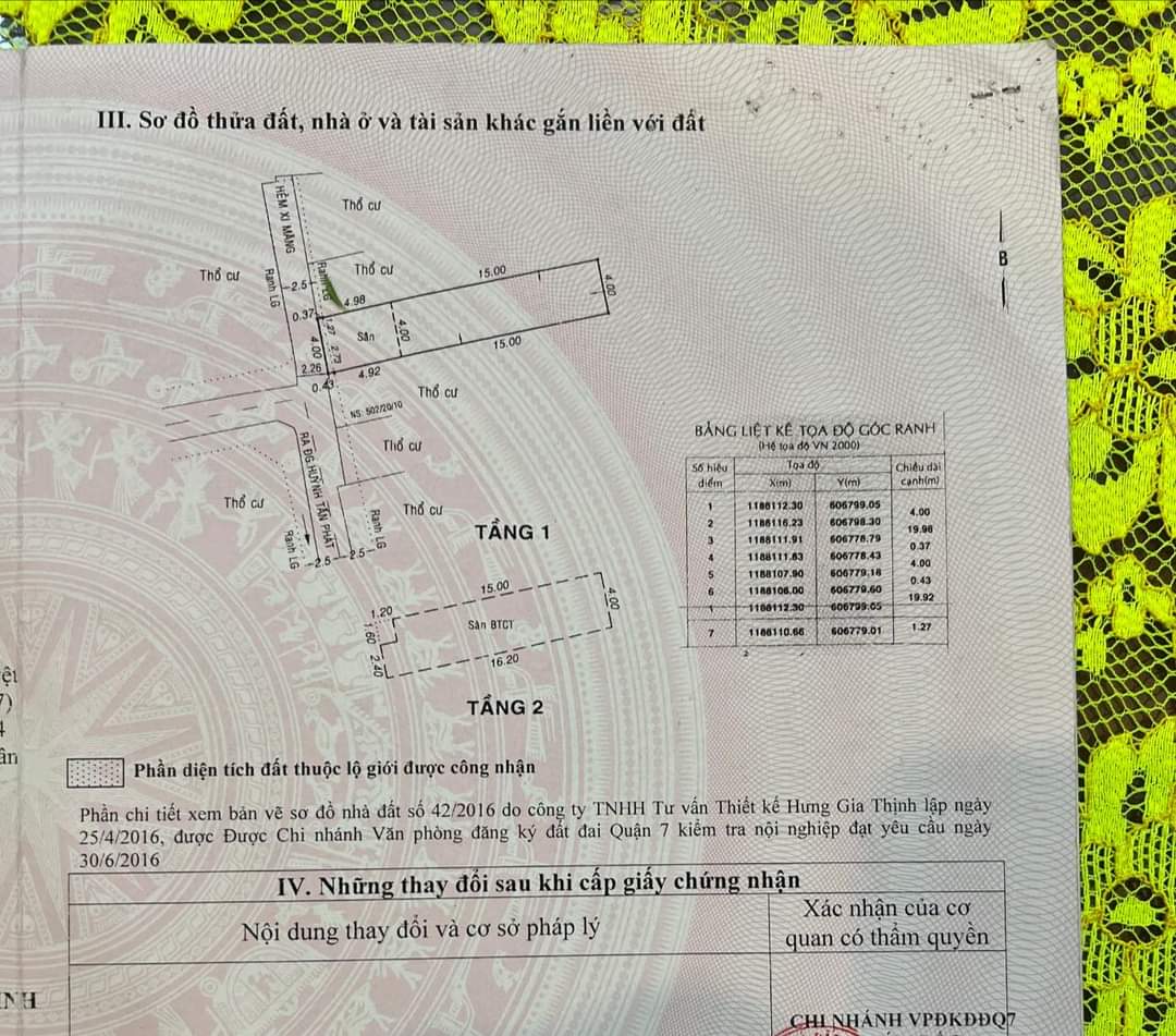 BÁN GẤP NHÀ 1 LẦU ĐƯỜNG HUỲNH TẤN PHÁT P BÌNH THUẬN QUẬN 7 - KHU VỰC DÂN CƯ ĐÔNG - SÁT BÊN NHÀ THI ĐẤU ĐA NĂNG Q7