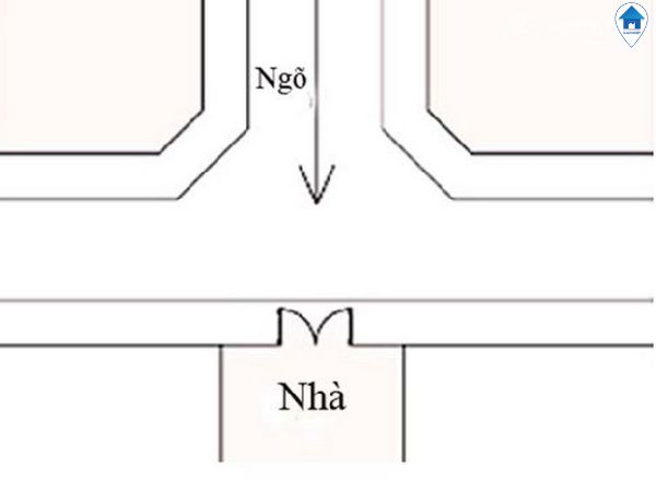 Lý giải khoa học nhà ở có con đường đâm thẳng vào ly-giai-khoa-hoc-phong-thuy-nha-o-co-duong-dam-vao