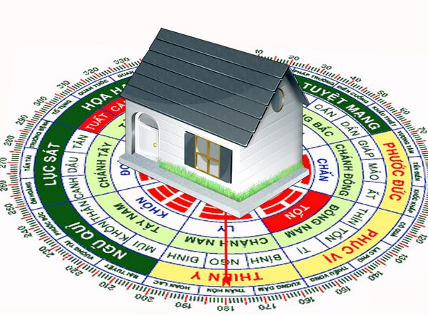 Cách xác định khuyết điểm phong thủy của ngôi nhà hoa-giai-huong-nha-xau-cac-khuyet-diem-ngoi-nha