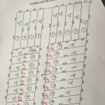  91m2 - 3