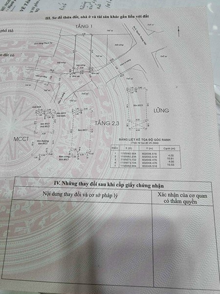 Bán nhà HXH Nguyễn Thượng Hiền, p5, Bình Thạnh, DT: 44M, 1tret, lững, 2lau,ST. 8,1ty TL