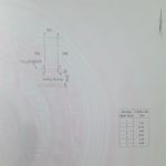  95m2 - 5