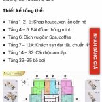  42m2 - 4