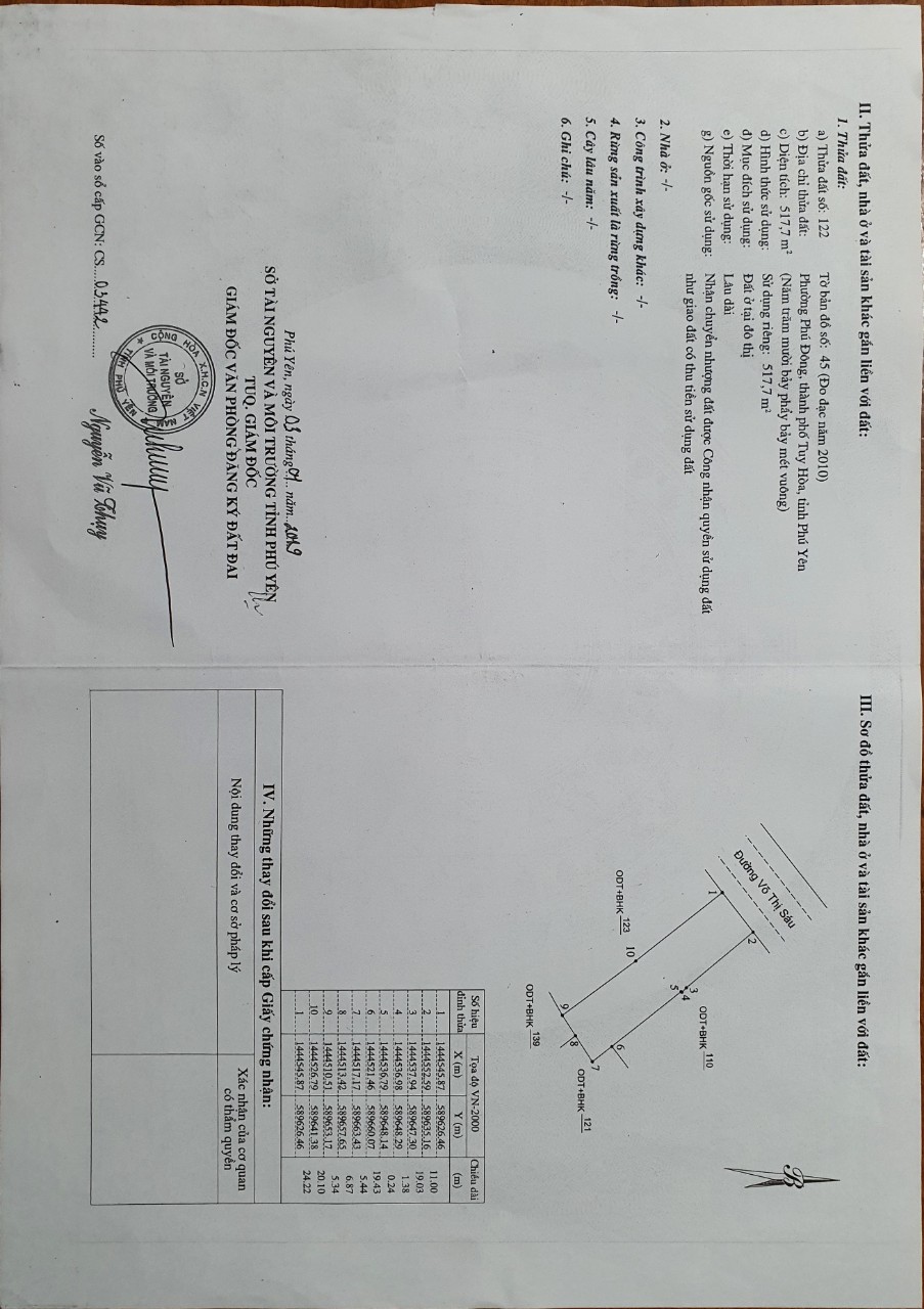 CHÍNH CHỦ Bán Lô Đất Đẹp - Giá Đầu Tư Tại Đường Võ Thị Sáu,phường Phú Đông, TP. Tuy Hòa,tỉnh Phú Yên