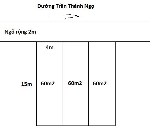 Hàng cực hiếm !! 2 lô F0 Trần Thành Ngọ - Kiến An - Hp Giá chỉ 950 triệu