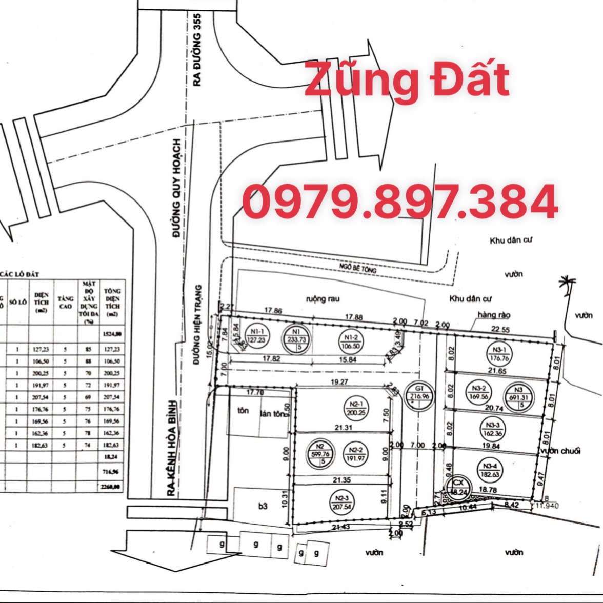 Đấu giá mặt đườngVọng Hải, Hưng Đạo, Dương Kinh,.162m2 giá hơn 2 tỷ
