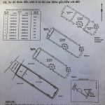  70m2 - 6
