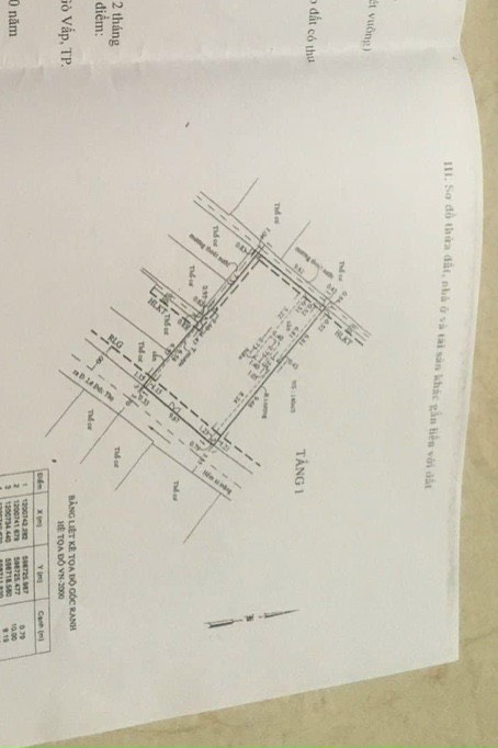 Gần mặt tiền đường /1 Lê ĐỨC Thọ gò vấpdt: 4,5*20Giá: 7,5 tỷ thương lượngƯu điểm: gần trường, gần chợ, gần bv,