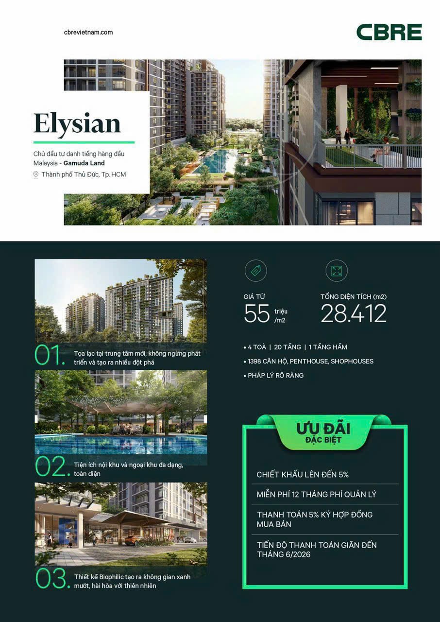 LÀN GIÓ MỚI CỦA THỊ TRƯỜNG BĐS KHU ĐÔNG