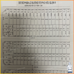  61m2 - 6