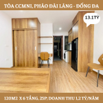 120m2