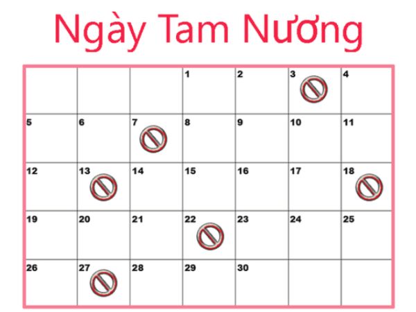 Các ngày Tam Nương trong tháng: mùng 3, mùng 7, 13, 18, 22 và 27 các ngày Tam Nương trong tháng