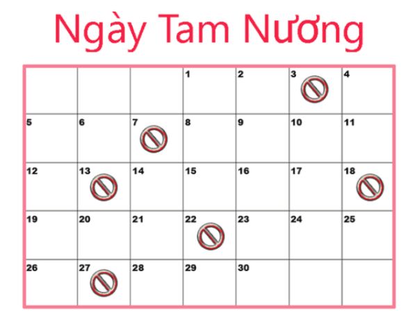 các ngày Tam Nương trong tháng